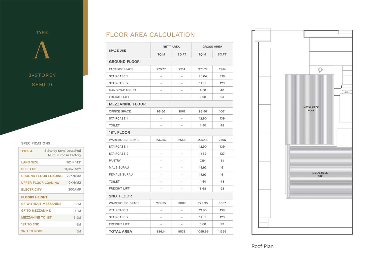 armani-industrial-park-kajang-type-a-3